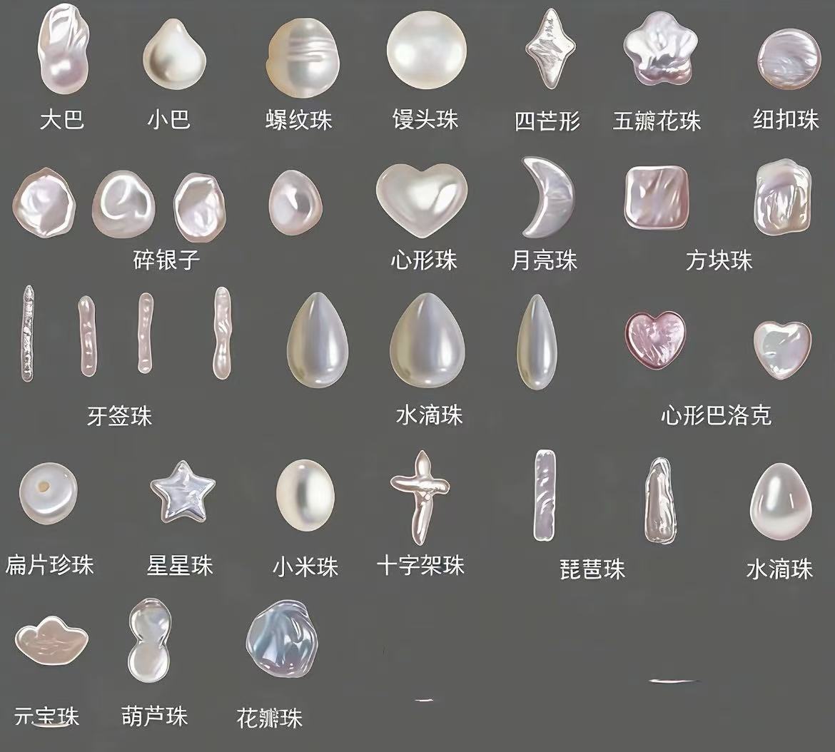 Pearl Shape Guide
